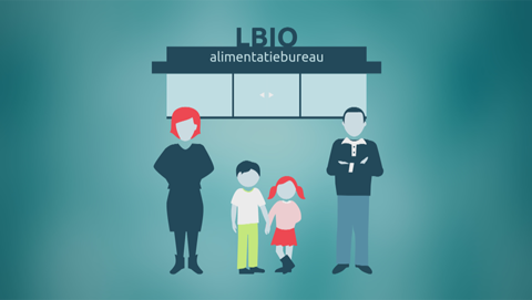 Geef kinderalimentatie voorrang bij schulden