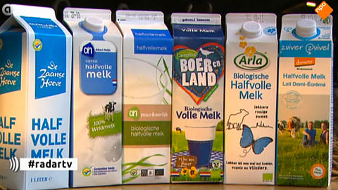 Welke soorten melk zijn er?