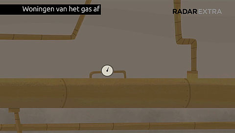 Animatie: Van het gas af
