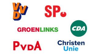 Medicijnverspilling – Reactie politieke partijen