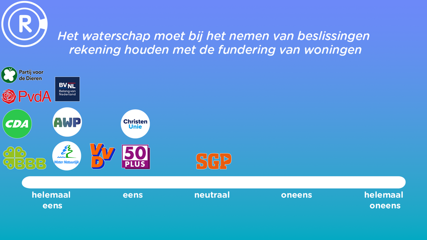Waterschapstelling1.png