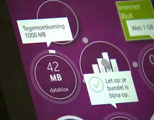 CBP: bewaar gegevens over gebruik websites en apps