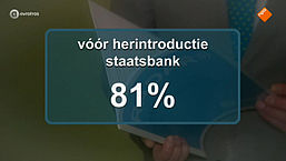 Een staatsbank voor Nederland