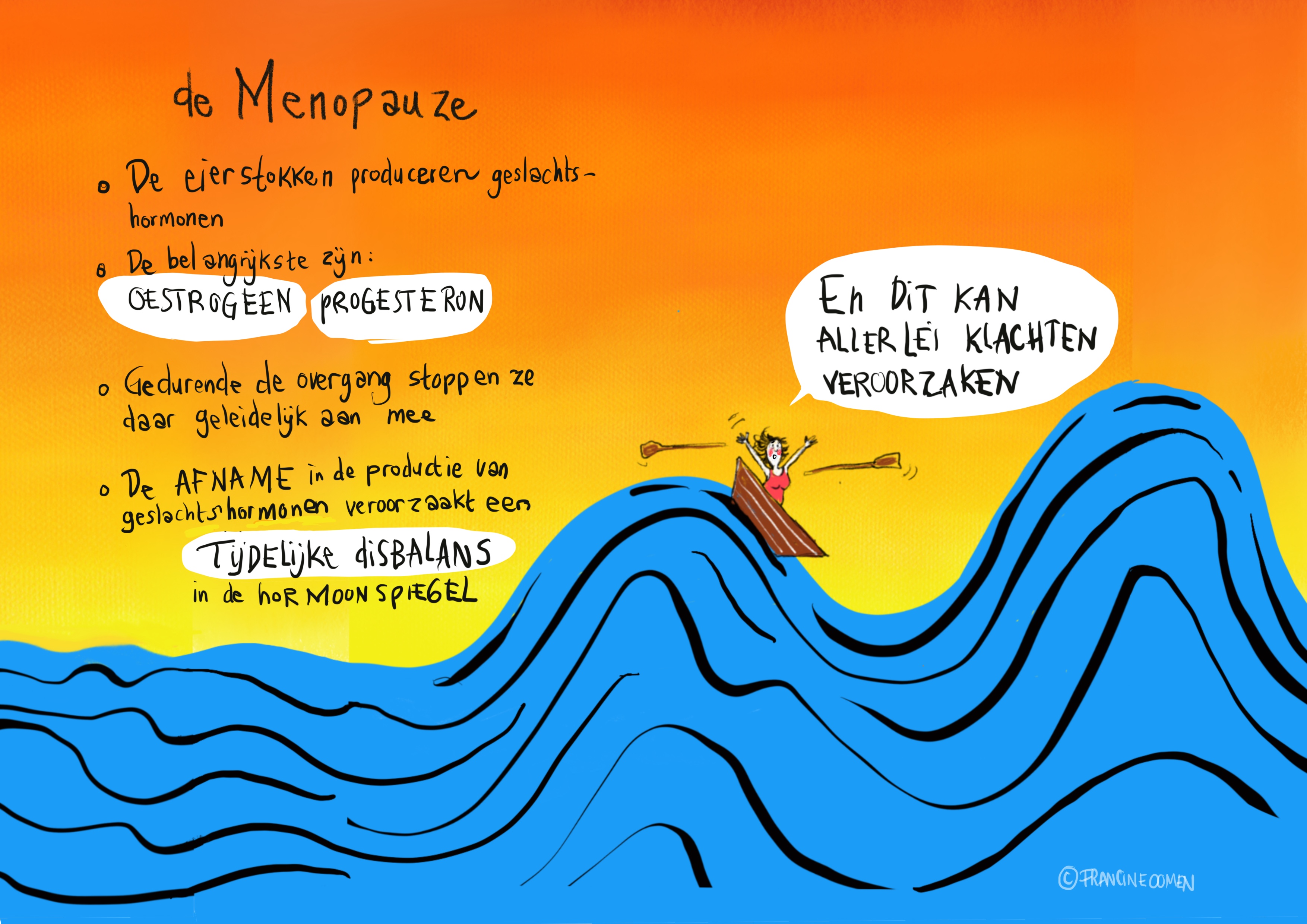 Wat is de overgang? Illustratie: Francine Oomen Wat is de overgang? Illustratie: Francine Oomen