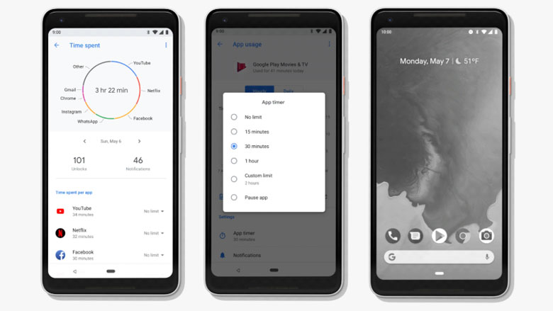 Google helpt Android-gebruikers om smartphone minder te gebruiken