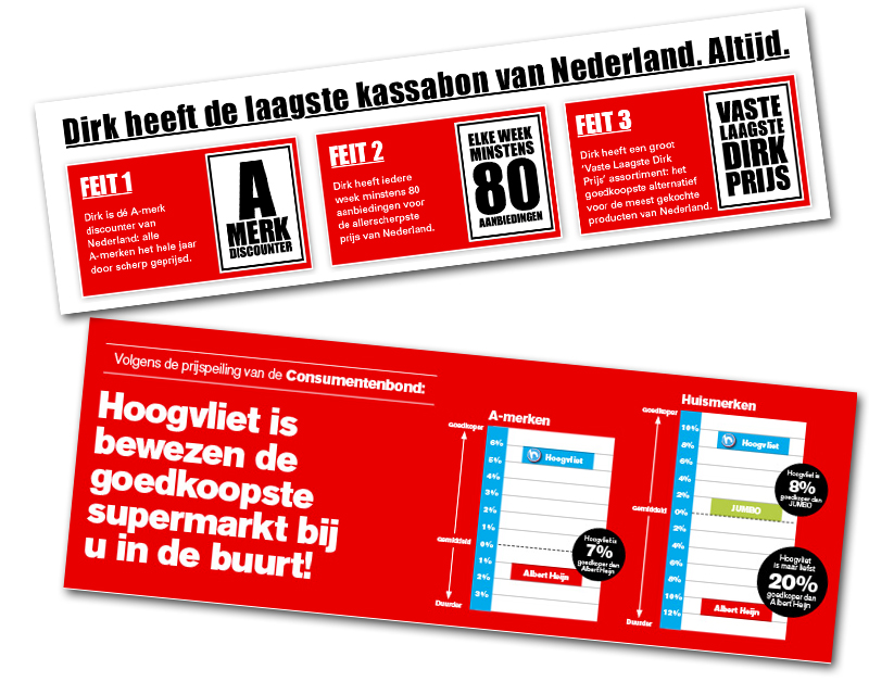 'Dirk en Hoogvliet misleiden consumenten'