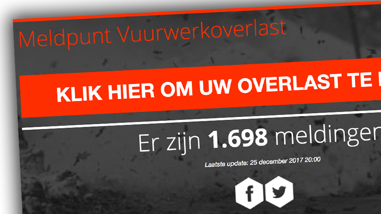 Meldpunt Vuurwerkoverlast weer in de lucht