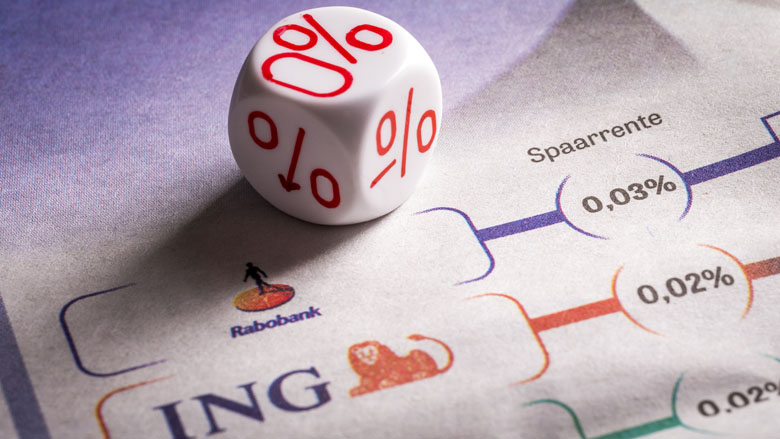 Negatieve spaarrente, wat dan? Doe mee aan het onderzoek van Radar