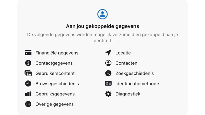 2072021 Google Maps nieuw1.jpeg